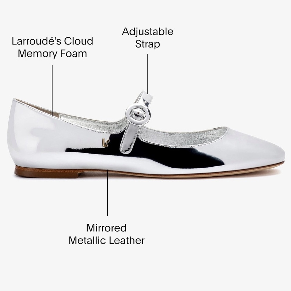 Larroude Silver Metallic Flats - Picture 9 of 10